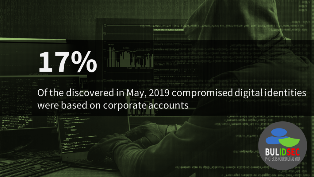 BULIDSEC COMPROMISED CORPORATE DIGITAL IDENTITIES MAY, 2019