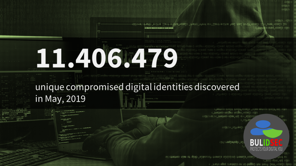 BULIDSEC COMPROMISED DIGITAL IDENTITIES MAY, 2019