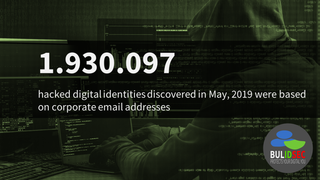 BULIDSEC NUMBER OF COMPROMISED CORPORATE DIGITAL IDENTITIES MAY 2019