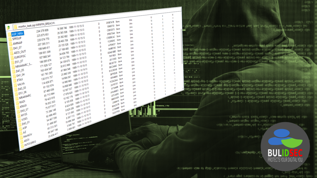 Изтеклите от НАП данни - анализ на възможните кибер атаки