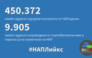 НАПЛийкс – 450.372 имейл адреса на частни лица и фирми са компрометирани